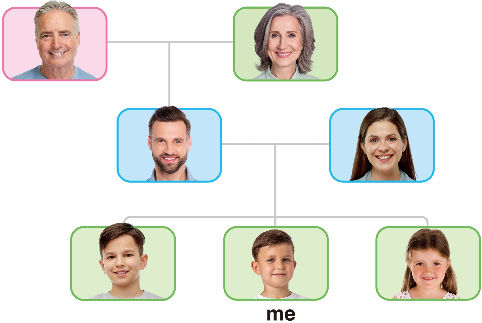 quiz image